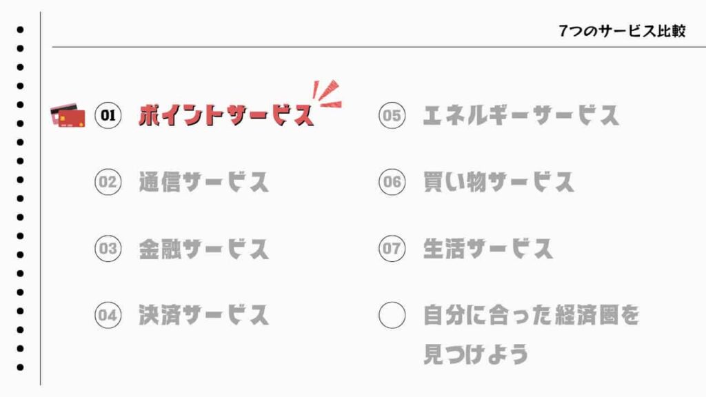 経済圏:7つのサービス比較、ポイントサービス