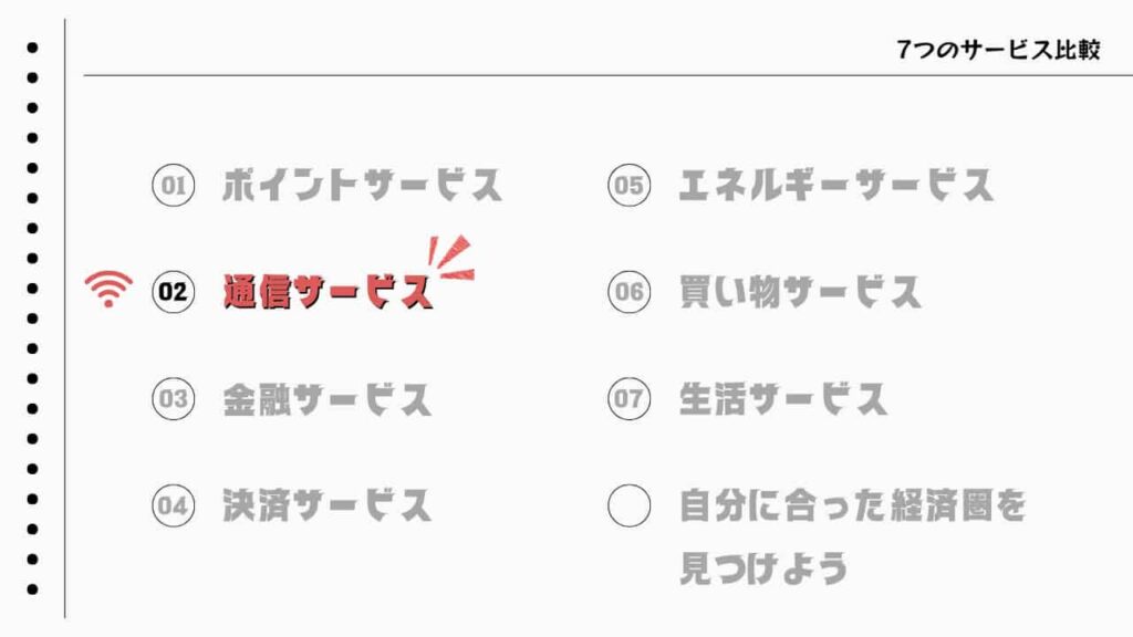 経済圏:7つのサービス比較、通信サービス