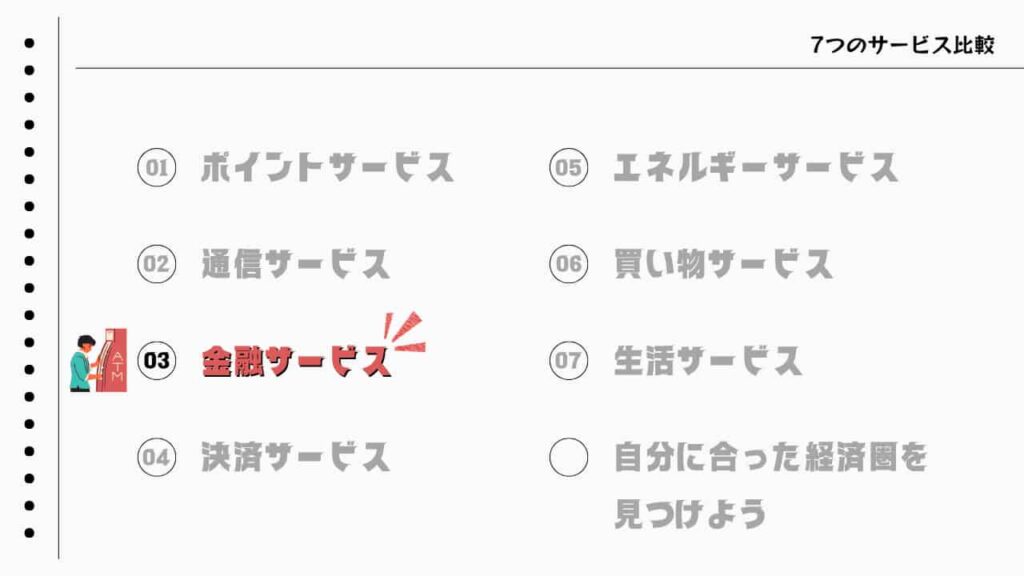経済圏:7つのサービス比較、金融サービス