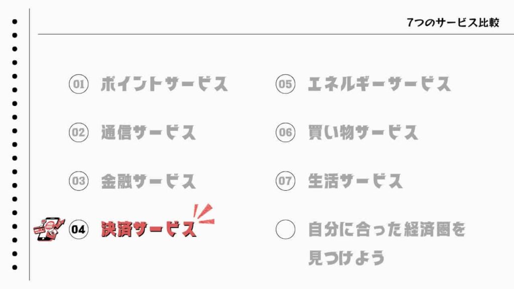 経済圏:7つのサービス比較、決済サービス