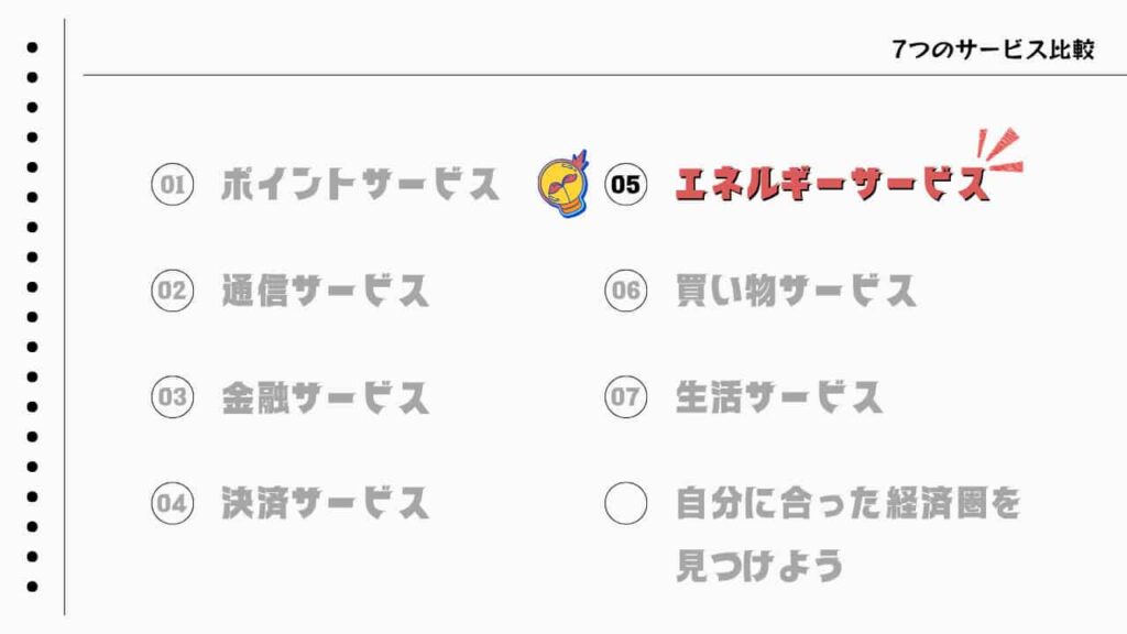 経済圏:7つのサービス比較、エネルギーサービス