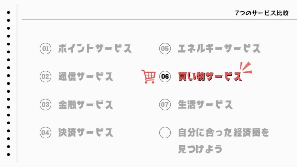 経済圏:7つのサービス比較、買い物サービス