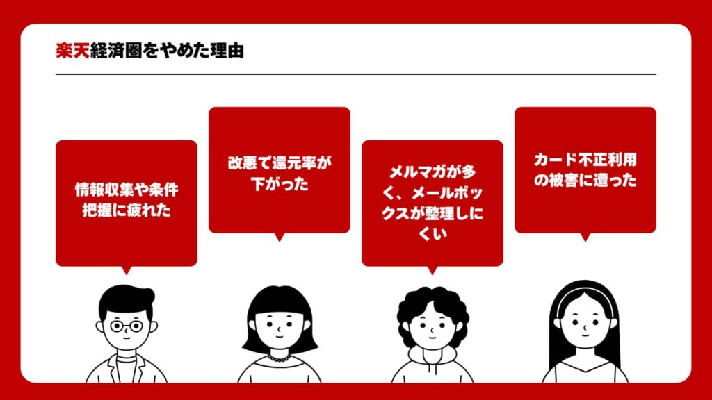 楽天経済圏をやめた理由、情報収集や条件把握に疲れた、改悪で還元率が下がった、メルマガが多く、メールボックスが整理しにくい、カード不正利用の被害に遭った